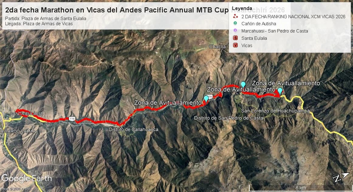 VICAS - ANDES PACIFIC ANNUAL MTB CUP INTERNATIONAL HUAROCHIRI – STAGE 2 - imagen 2